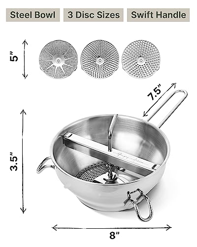 Ergonomic Food Mill Stainless Steel With 3 Grinding Milling Discs, Milling Handle & Stainless Steel Bowl - Rotary Food Mill for Tomato Sauce, Applesauce, Puree, Mashed Potatoes, Jams, Baby Food