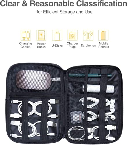 Luxtude Electronics Organizer bag, Portable Cord/Cable Storage, Compact Tech Bag & Charger Case, Travel Essentials for Electronics Items/USB/SD/Charger