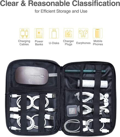 Luxtude Electronics Organizer bag, Portable Cord/Cable Storage, Compact Tech Bag & Charger Case, Travel Essentials for Electronics Items/USB/SD/Charger