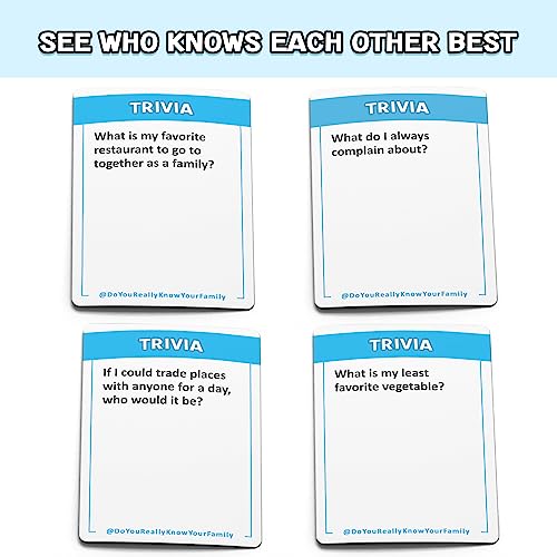 Do You Really Know Your Family? A Fun Family Game Filled with Conversation Starters and Challenges - Great for Kids, Teens and Adults