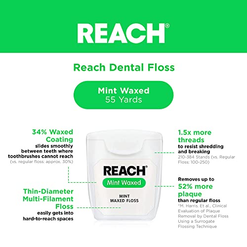 Reach Waxed Dental Floss | Effective Plaque Removal, Extra Wide Cleaning Surface | Shred Resistance & Tension, Slides Smoothly & Easily , PFAS FREE | Mint Flavored, 55 Yards, 1 Pack