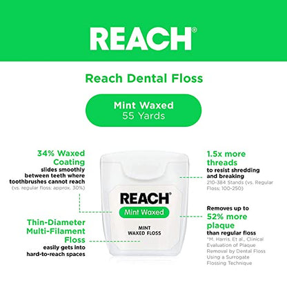 Reach Waxed Dental Floss | Effective Plaque Removal, Extra Wide Cleaning Surface | Shred Resistance & Tension, Slides Smoothly & Easily , PFAS FREE | Mint Flavored, 55 Yards, 1 Pack