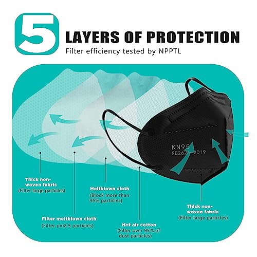 LEMENT 50pcs KN95 Face Mask Black 5 Layer Cup Dust Safety Masks Filter Efficiency≥95% Breathable Elastic Ear Loops Black Masks