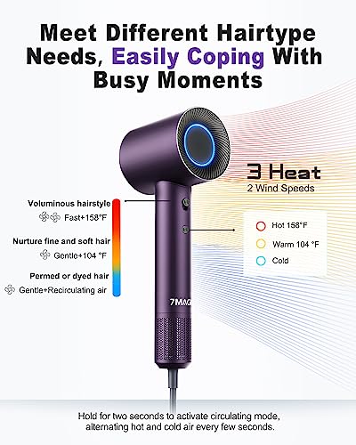 7MAGIC High-Speed Hair Dryer, 110,000RPM Brushless Motor for Fast Drying, 1400W Blow Dryer with Tri-Colour LED Light Ring, Low Noise Ionic Hair Dryer for Home and Travel, Magnetic Nozzle, Purple