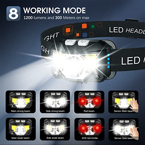 LHKNL Headlamp Flashlight, 1200 Lumen Ultra-Light Bright LED Rechargeable Headlight with White Red Light,2Pack Waterproof Motion Sensor Head Lamp,8 Mode for Outdoor Camping Running Cycling Fishing