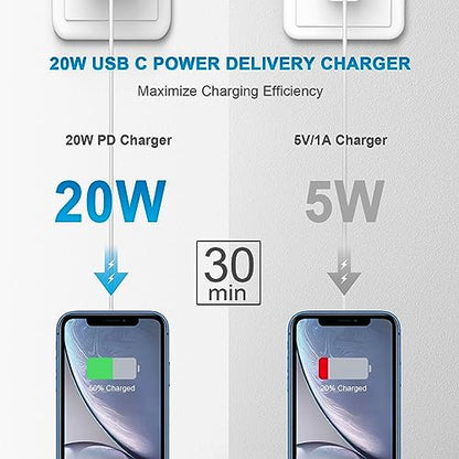 iPhone and iPad Charger Super Fast Charger 20W PD USB C Wall Charger with 6FT Fast Charging Cable Compatible with iPhone14/14 Pro Max/13/13Pro/12/12 Pro/11/11Pro/XS,iPad