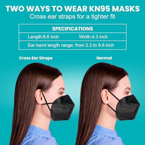 50 PCS KN95 Face Mask, 5 Layers Protection Black Disposable Face Masks for Adult, Teenager