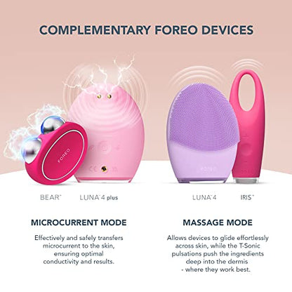 FOREO SUPERCHARGED SERUM 2.0 - Microcurrent Conductive Gel - Hyaluronic Acid Serum for Face - Squalane - Rejuvenating & Hydration - Vegan & Cruelty-free - All Skin Types - 1 fl.oz