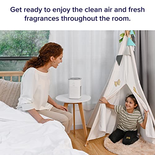 LEVOIT Air Purifier for Home Bedroom, HEPA Fresheners Filter Small Room Cleaner with Fragrance Sponge for Smoke, Allergies, Pet Dander, Odor, Dust Remover, Office, Desktop, Table Top, 1 Pack, White