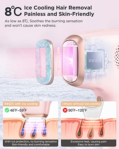 INNZA Laser Hair Removal with Ice Cooling Care Function for Women Permanent,999,999 Flashes Painless IPL Hair Remover, Hair Removal Device for Armpits Legs Arms Bikini Line (Rose Gold)