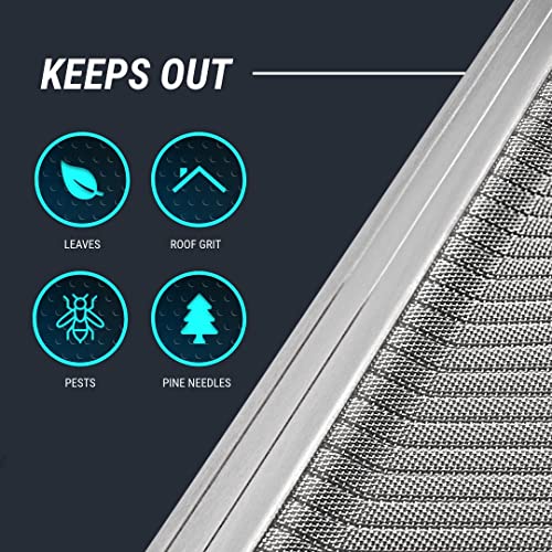 Raptor Gutter Guard Stainless Steel Micro Mesh - Contractor-Grade DIY Gutter Cover – 48 Ft Kit (5.5 in x 4 Foot)