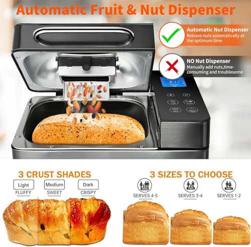 KBS 17-in-1 Bread Maker-Dual Heaters, 710W Machine Stainless Steel with Gluten-Free, Dough Maker,Jam,Yogurt PROG, Auto Nut Dispenser,Ceramic Pan& Touch Panel, 3 Loaf Sizes 3 Crust Colors,Recipes