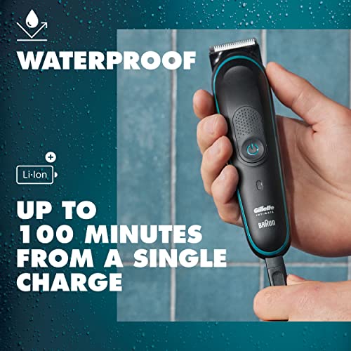 Gillette Intimate Men’s Manscape Pubic Hair Trimmer, SkinFirst Ball Trimmer For Men, Waterproof, Cordless For Wet/Dry Use, Electric Shaver For Men, Lifetime Sharp Blades, Manscaping Body Groomer