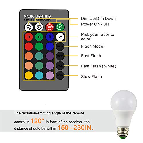 Droiee Dimmable E26 LED Light Bulb, 6W RGBW Color 500LM with 16 Color Changing Modes for Christmas, Party etc with Remote Control