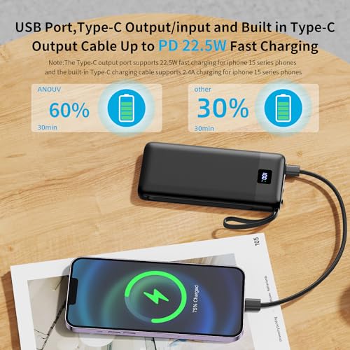 ANOUV Portable Charger with Built-in Cables&AC Wall Plug,10000mAh Power Bank,PD 22.5W USB-C Fast Charging External Battery Pack with LED Display Compatible with iPhones and All Smart Device