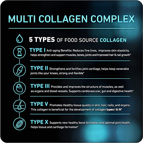 Vital Vitamins Multi Collagen Complex - Type I, II, III, V, X, Grass Fed, Non-GMO, 150 Capsules