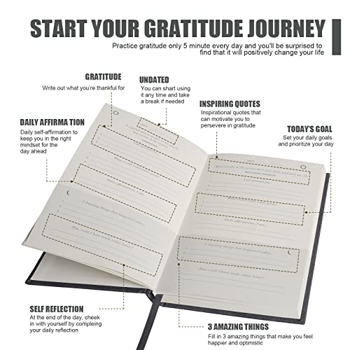 Gratitude Journal Daily Affirmations with Simple Guided Format-Undated Life Planner,Five Minute Guide Daily Planner,For You More Happiness,Positivity, Affirmation,Mindfulness&Self Care(Grey)