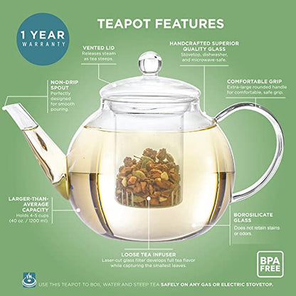 Teabloom Stovetop & Microwave Safe Teapot (40 oz) with Removable Loose Tea Glass Infuser – Includes 2 Blooming Teas – 2-in-1 Tea Kettle and Tea Maker