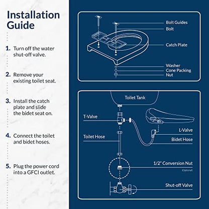 Bio Bidet Bliss BB2000 Elongated White Smart Toilet Seat, Premier Class, Unlimited Warm Water, Vortex Wash, Bidet Seat w /Remote Control