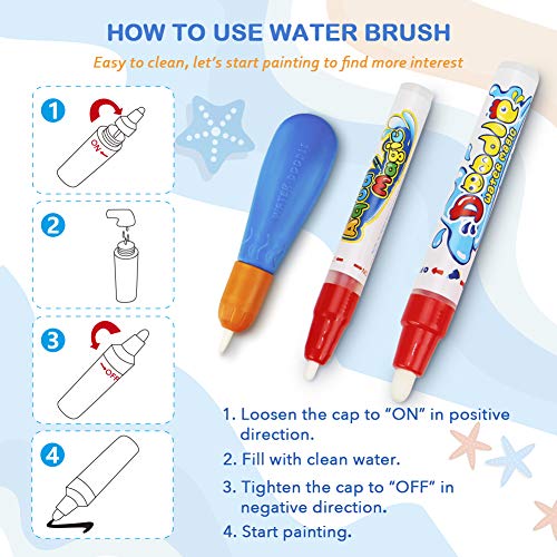 Water Doodle Mat - Kids Painting Writing Color Doodle Drawing Mat Toy Bring Magic Pens Educational Toys for Age 2 3 4 5 6 7 Year Old Girls Boys Age Toddler Gift