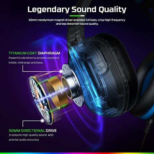 Fachixy [2023 New FC200 Gaming Headset for PS4/PS5/PC/Xbox One, Noise Canceling Headset with Stereo Microphone Sound, Computer Headset with 3.5mm Jack & RGB Light