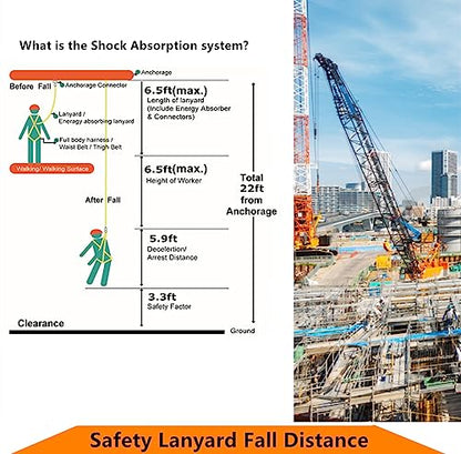 GLOROUSCHU Full Body Safety Harness Tool Fall Protection，OSHA/ANSI Compliant,ASTM F1774certified | INTERNAL Shock Absorbing Lanyard（Orange）