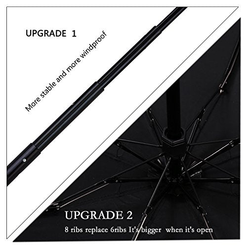 SY COMPACT Travel Umbrella - Lightweight Portable mini Compact Umbrellas (black)