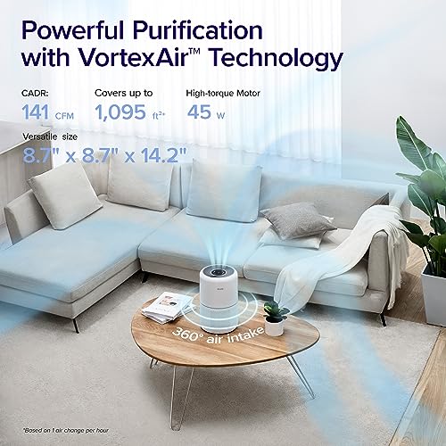 LEVOIT Air Purifier for Home Allergies Pets Hair in Bedroom, Covers Up to 1095 Sq.Foot Powered by 45W High Torque Motor, 3-in-1 Filter, Remove Dust Smoke Pollutants Odor, Core 300, White