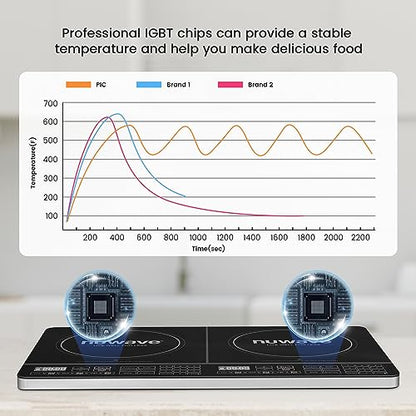 Nuwave PIC Double, Portable, Powerful 1800W with 2 Large 8” Heating Coils, Independent Controls, 94 Temp Settings from 100°F to 575°F in 5°F Increments, 11.5” Shatter-Proof Ceramic Glass Surface