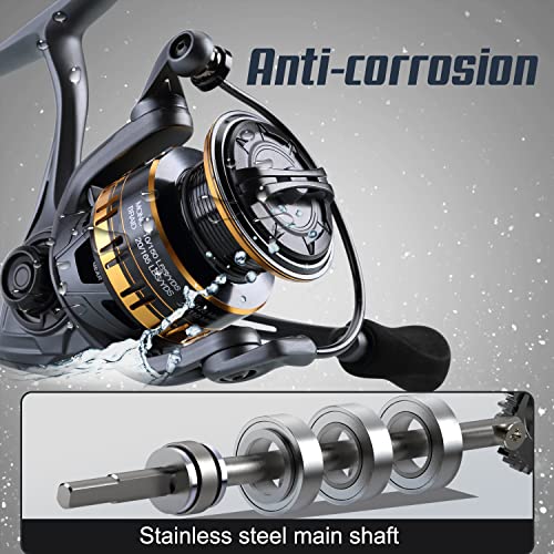 Tempo Sphera Spinning Reel, Lightweight Fishing Reels with 9+1 BB and Max Drag up 38.6 LBs Carbon Fiber Washer, Smooth Fishing Reel with 5.2:1/6.2:1 High Speed Gear Ratio