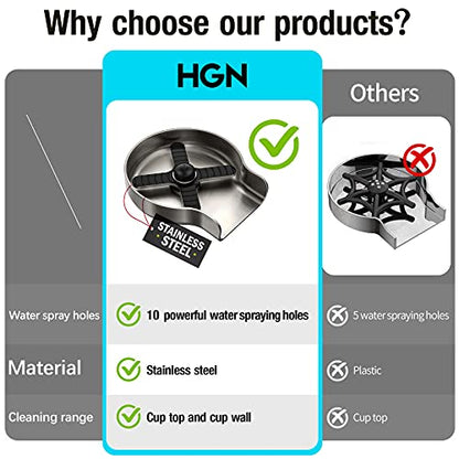 HGN Metal Faucet Glass Rinser for Kitchen Sinks,Bottle Washer,Kitchen Sink Accessories,Stainless Steel,Brush Nickel