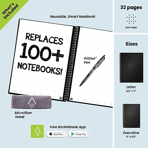 Rocketbook Core Reusable Smart Notebook | Innovative, Eco-Friendly, Digitally Connected Notebook with Cloud Sharing Capabilities | Dotted, 8.5" x 11", 32 Pg, Deep Space Gray, with Pen, Cloth, and App Included