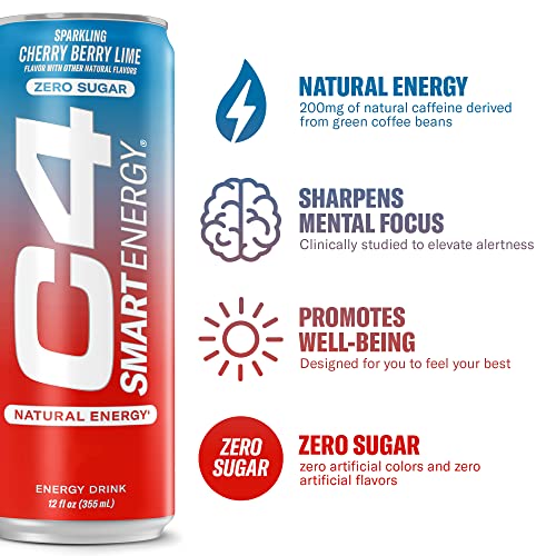 C4 Smart Energy Drink - Sugar Free Performance Fuel & Nootropic Brain Booster, Coffee Substitute or Alternative | Cherry Berry Lime 12 Oz - 12 Pack
