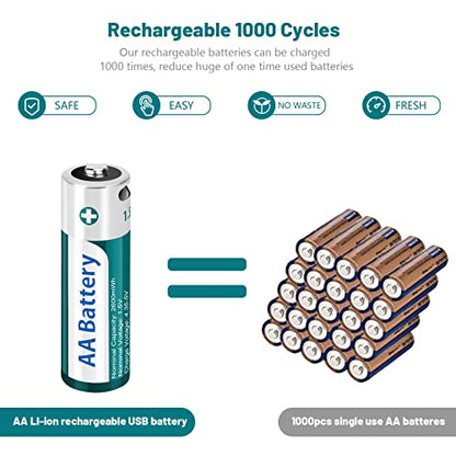 Fitinoch 8 Pack Rechargeable 1.5V Lithium AA Batteries with 4 in 1 USB C Charging Cable, Double A Size Battery 2600mWh for Blink Camera