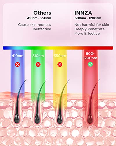 INNZA Laser Hair Removal with Ice Cooling Care Function for Women Permanent,999,999 Flashes Painless IPL Hair Remover, Hair Removal Device for Armpits Legs Arms Bikini Line (Rose Gold)