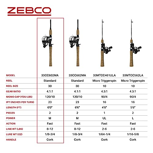 Zebco 33 Cork Spincast Reel and Fishing Rod Combo, 6-Foot 2-Piece Graphite Rod with Cork Handle, Quickset Anti-Reverse Fishing Reel with Bite Alert, Silver