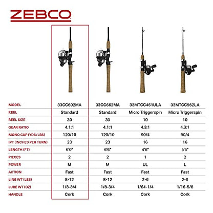 Zebco 33 Cork Spincast Reel and Fishing Rod Combo, 6-Foot 2-Piece Graphite Rod with Cork Handle, Quickset Anti-Reverse Fishing Reel with Bite Alert, Silver