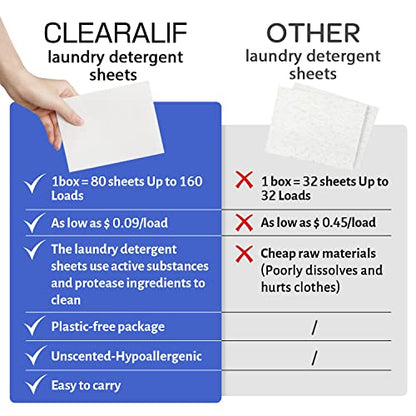 CLEARALIF Laundry Detergent Sheets Up to 160 Loads, Fresh Linen - Great For Travel,Apartments, Dorms,Laundry Detergent Strips Eco Friendly & Hypoallergenic