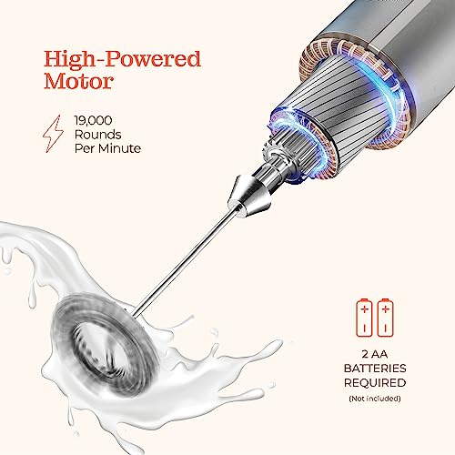 Powerful Handheld Milk Frother, Mini Milk Frother, Battery Operated (Not included) Stainless Steel Drink Mixer - Milk Frother Stand for Milk Coffee, Lattes, Cappuccino, Frappe, Matcha, Hot Chocolate