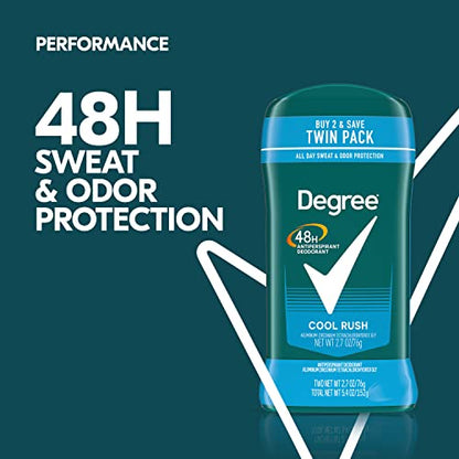 Degree Men Original Antiperspirant Deodorant for Men, Pack of 2, 48-Hour Sweat and Odor Protection, Cool Rush 2.7 oz