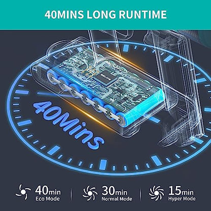 Belife BVC11 Cordless Vacuum Cleaner, 25Kpa Stick Vacuum Cleaners for Home Hardwood Floor Carpet Pet Hair, 380W Powerful Brushless Motor, Up to 40mins Runtime, LED Touch Display, Blue