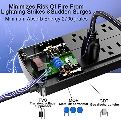 Power Strip, Nuetsa Surge Protector with 12 Outlets and 4 USB Ports, 6 Feet Flat Plug Extension Cord (1875W/15A) for for Home, Office, Dorm Essentials, 2700 Joules, ETL Listed (Black)