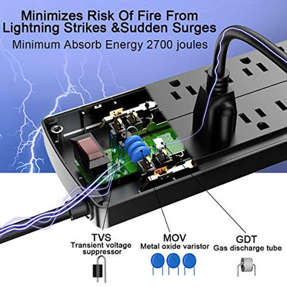 Power Strip, Nuetsa Surge Protector with 12 Outlets and 4 USB Ports, 6 Feet Flat Plug Extension Cord (1875W/15A) for for Home, Office, Dorm Essentials, 2700 Joules, ETL Listed (Black)