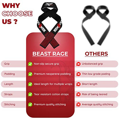 BEAST RAGE Straps for Weightlifting, 24” Heavy Duty Wrist Wraps Weight Lifting Straps Men Women and 4MM Enhance Padded Support Lifters Upto 260lbs. Load Pulling Exercises Workout Aids Cotton Grips