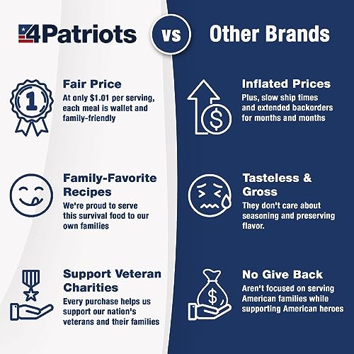4Patriots 3-Month Survival Food Kit - 688 Servings, 135,840 Total Calories, Emergency Food Supply, Freeze Dried Meals for Disasters and Camping, Designed To Last 25 Years, Disaster-Resistant Packaging, Unmatched Variety Compared to Competition