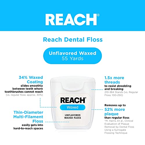 Reach Waxed Dental Floss Variety 3 Flavor Pack | Effective Plaque Removal, Extra Wide Cleaning Surface | Shred Resistance, Slides Smoothly & Easily | Unflavored, Mint, Cinnamon, 55 Yards Each