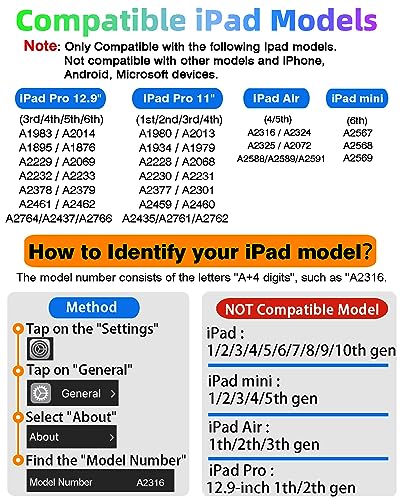 iPad Pencil 2nd Generation with Magnetic Wireless Charging,Stylus Pen for iPad,Same as Apple Pencil 2nd Generation,Compatible with iPad Pro 11 in 1/2/3/4,iPad Pro 12.9in 3/4/5/6,iPad Air 4/5,iPad Mini
