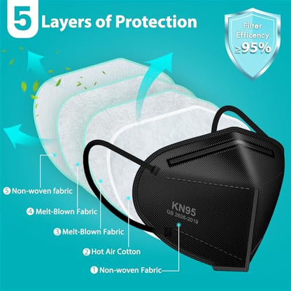 50 PCS KN95 Face Mask, 5 Layers Protection Black Disposable Face Masks for Adult, Teenager