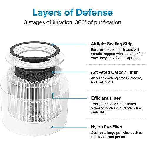 LEVOIT Core 300 Air Purifier Replacement Filter, 3-In-1 Filter, Efficiency Activated Carbon, Core300-RF, 1 Pack, White