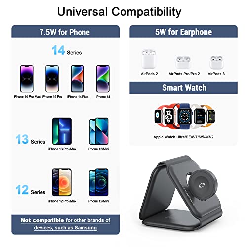 UCOMX Nano 3 in 1 Wireless Charger for iPhone,Magnetic Foldable 3 in 1 Charging Station,Travel Charger for Multple Devices for iPhone 14/13/12 Series,AirPods 3/2/Pro,iWatch(Adapter Included)